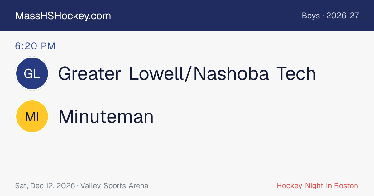 Greater Lowell/Nashoba Tech at Minuteman score card