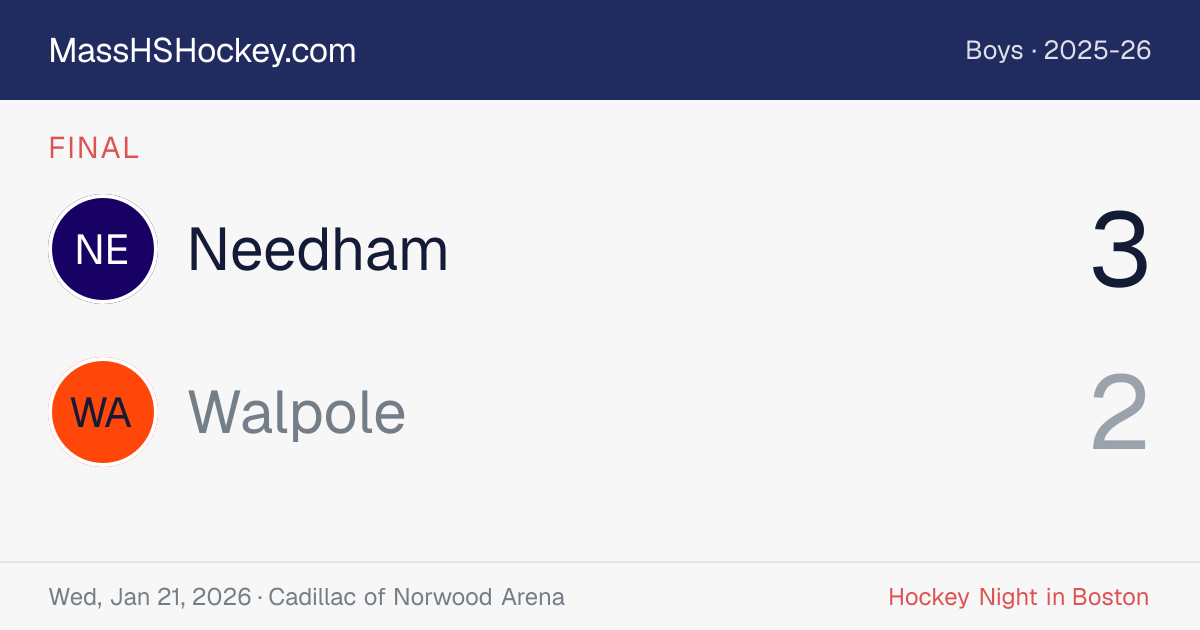 Needham at Walpole score card