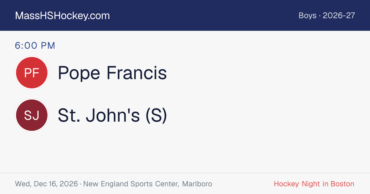 Pope Francis at St. John's (S) score card