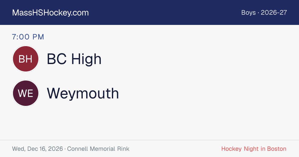 BC High at Weymouth score card