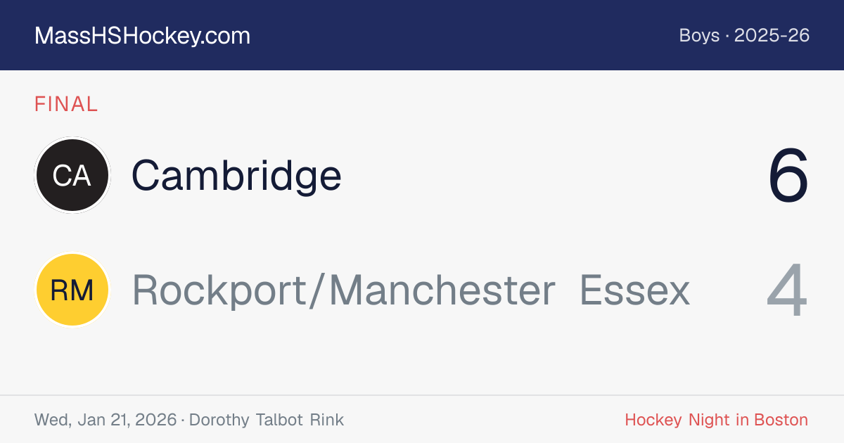 Cambridge at Rockport/Manchester Essex score card
