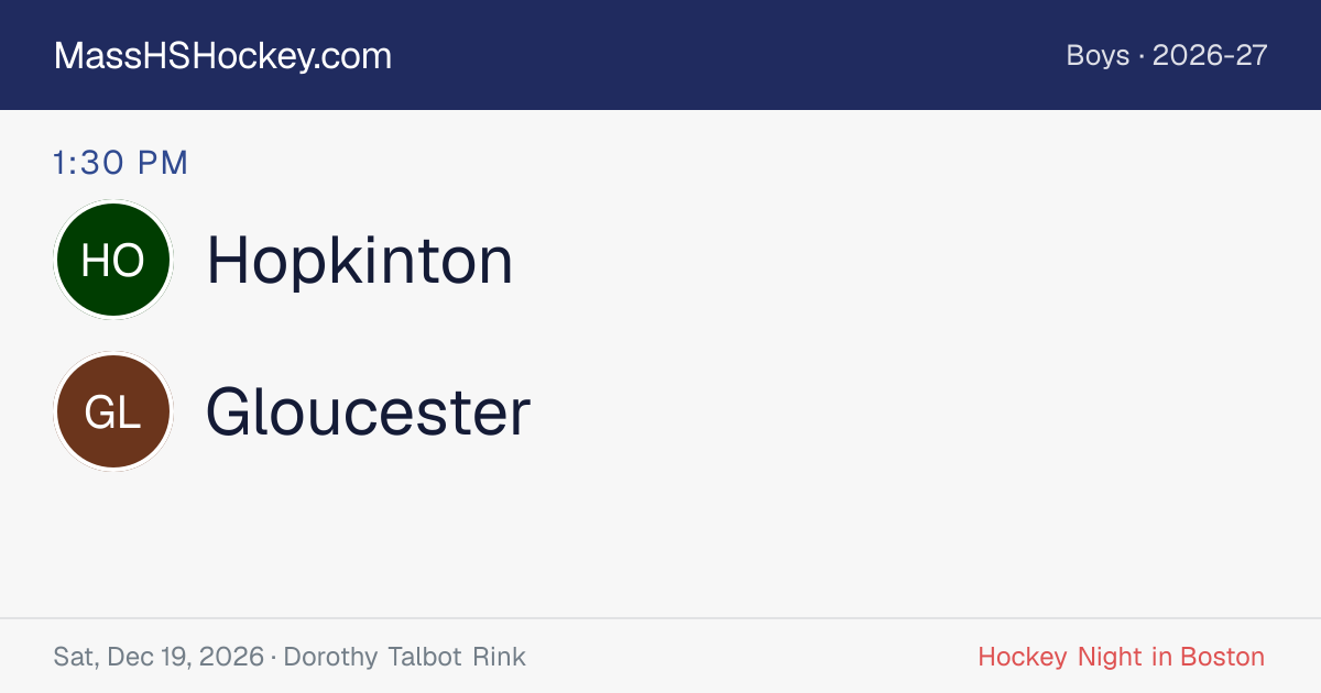 Hopkinton at Gloucester score card