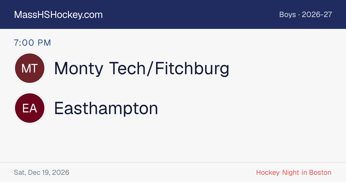 Monty Tech/Fitchburg at Easthampton score card