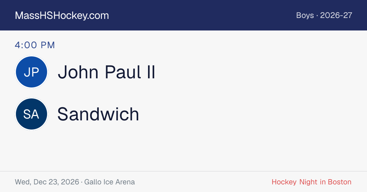 John Paul II at Sandwich score card