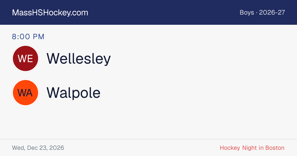 Wellesley at Walpole score card