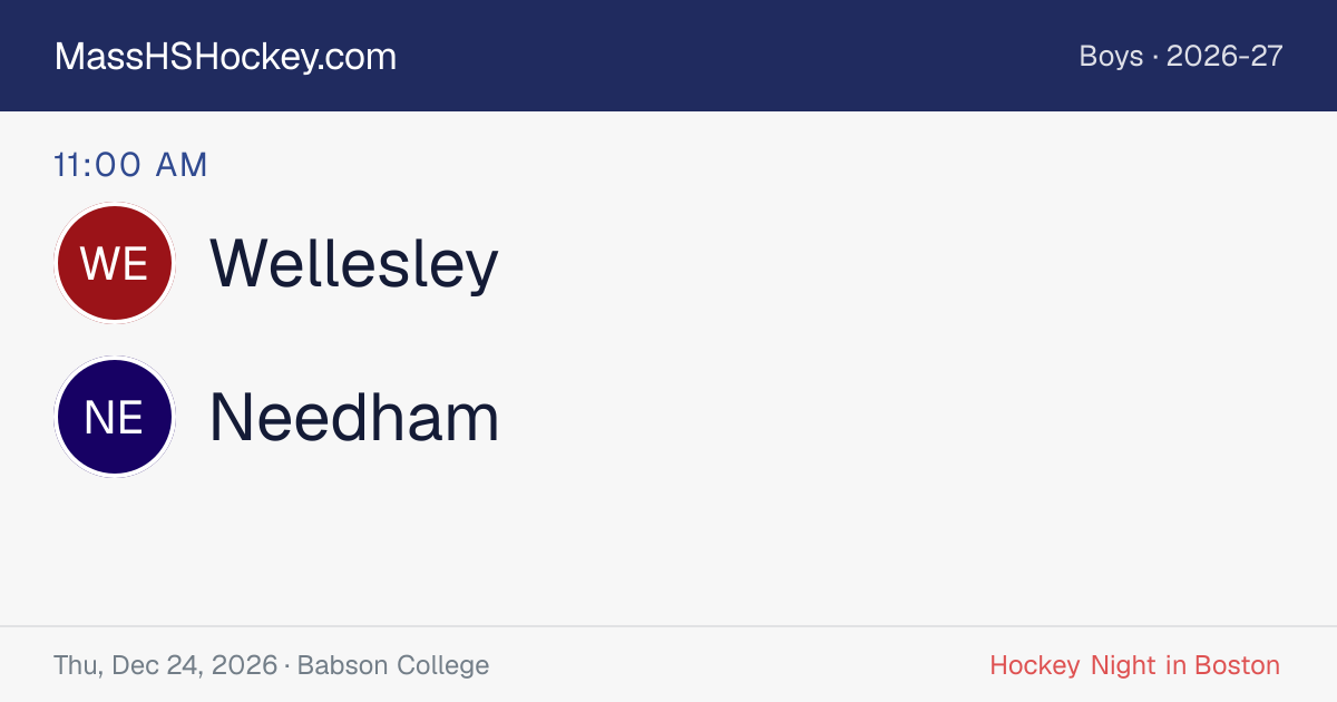 Wellesley at Needham score card