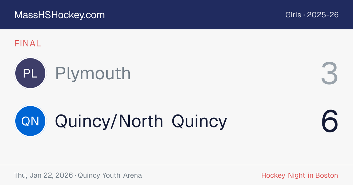 Plymouth at Quincy/North Quincy score card