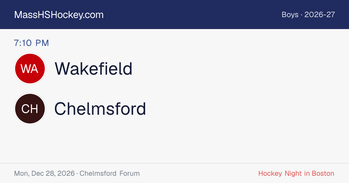 Wakefield at Chelmsford score card
