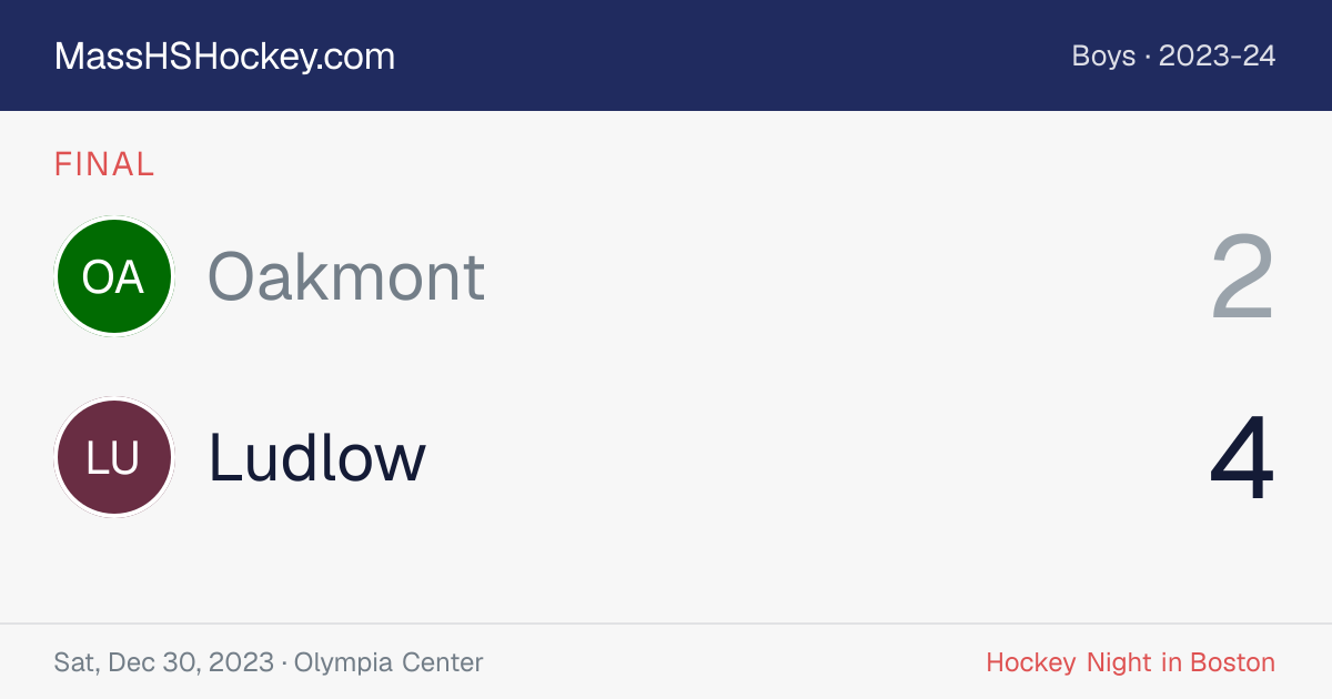 Oakmont at Ludlow score card