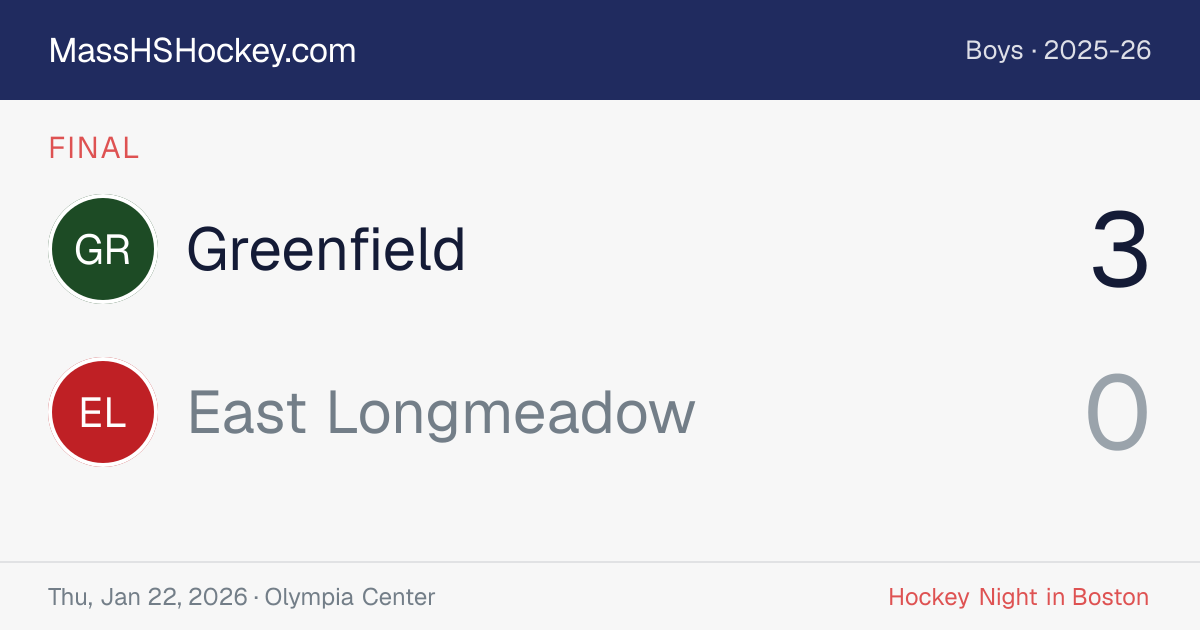 Greenfield at East Longmeadow score card