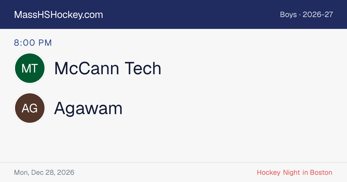 McCann Tech at Agawam score card
