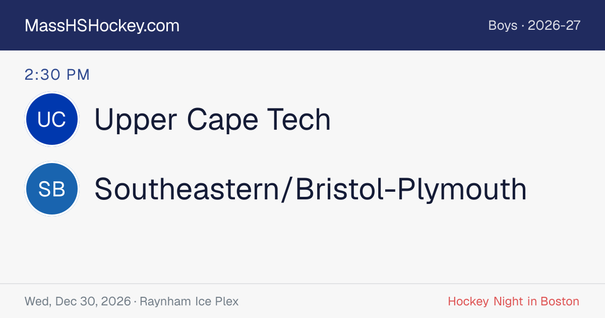 Upper Cape Tech at Southeastern/Bristol-Plymouth score card