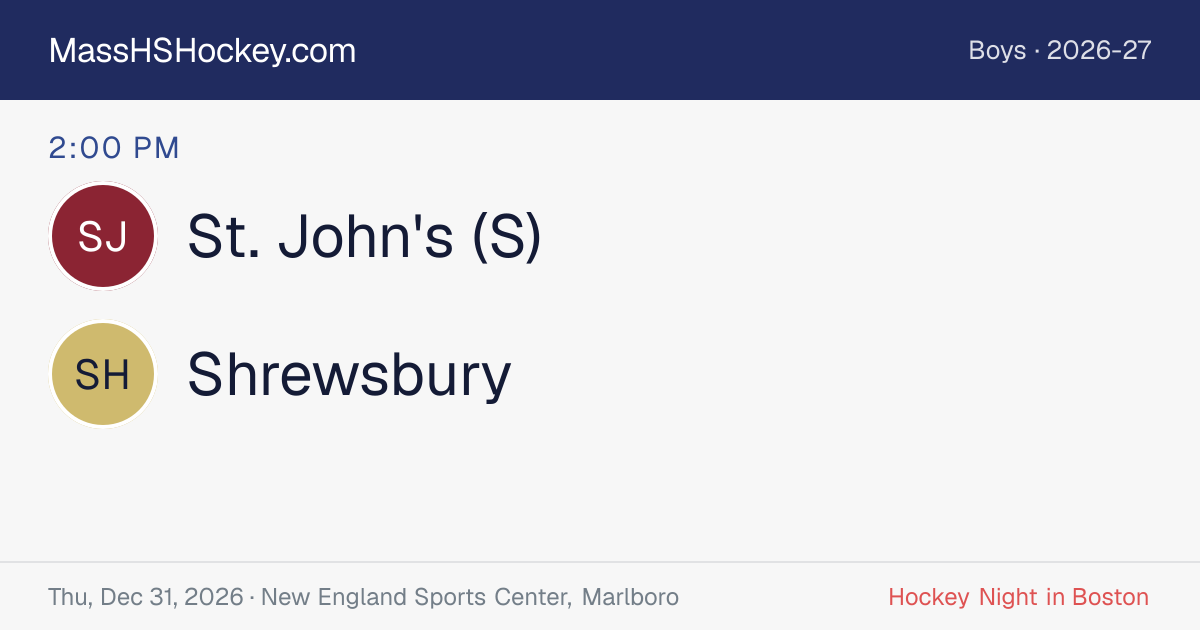 St. John's (S) at Shrewsbury score card