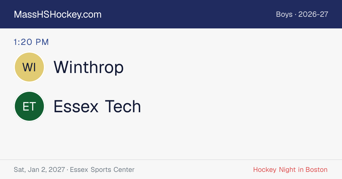 Winthrop at Essex Tech score card