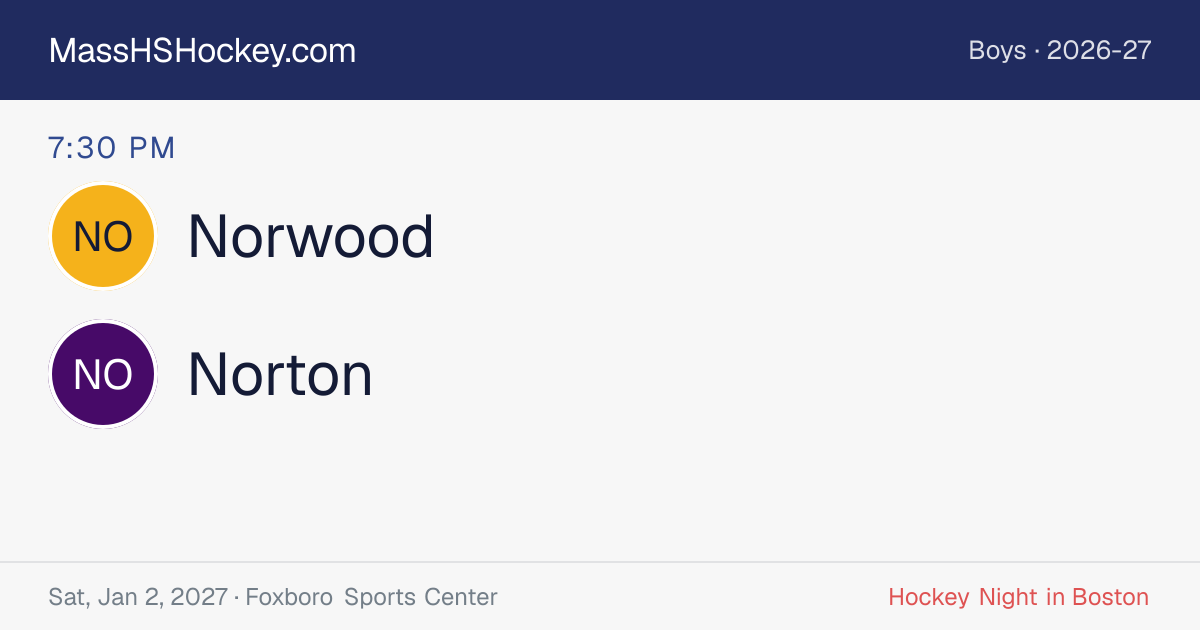 Norwood at Norton score card