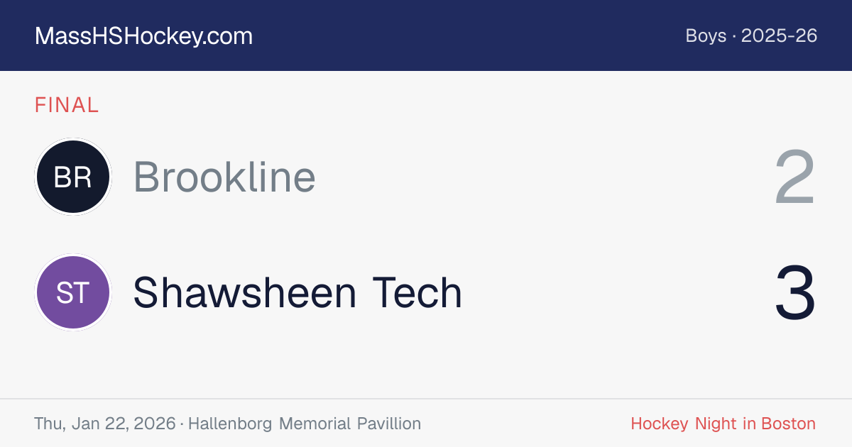 Brookline at Shawsheen Tech score card
