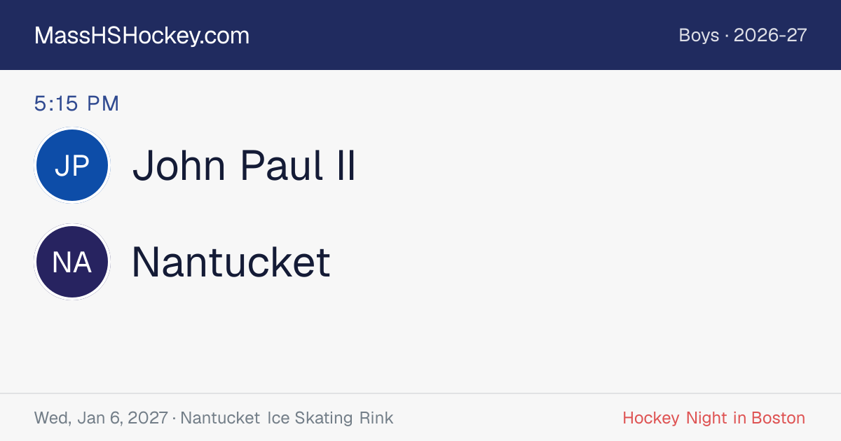 John Paul II at Nantucket score card