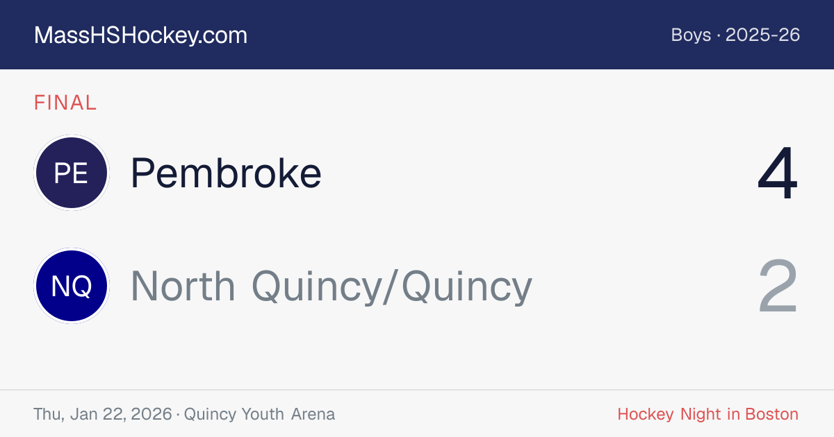 Pembroke at North Quincy/Quincy score card