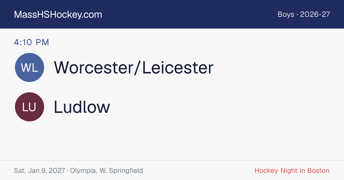 Worcester/Leicester at Ludlow score card