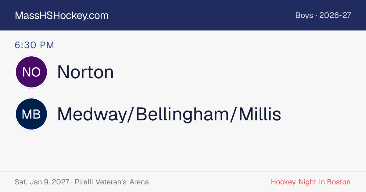 Norton at Medway/Bellingham/Millis score card