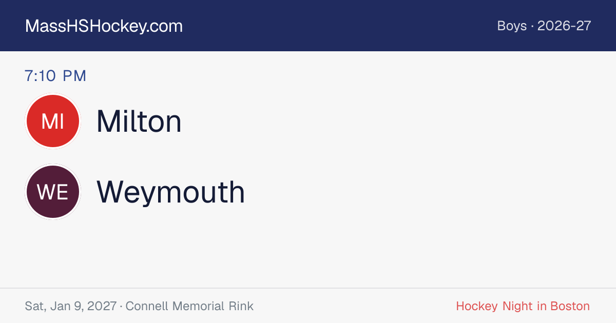 Milton at Weymouth score card