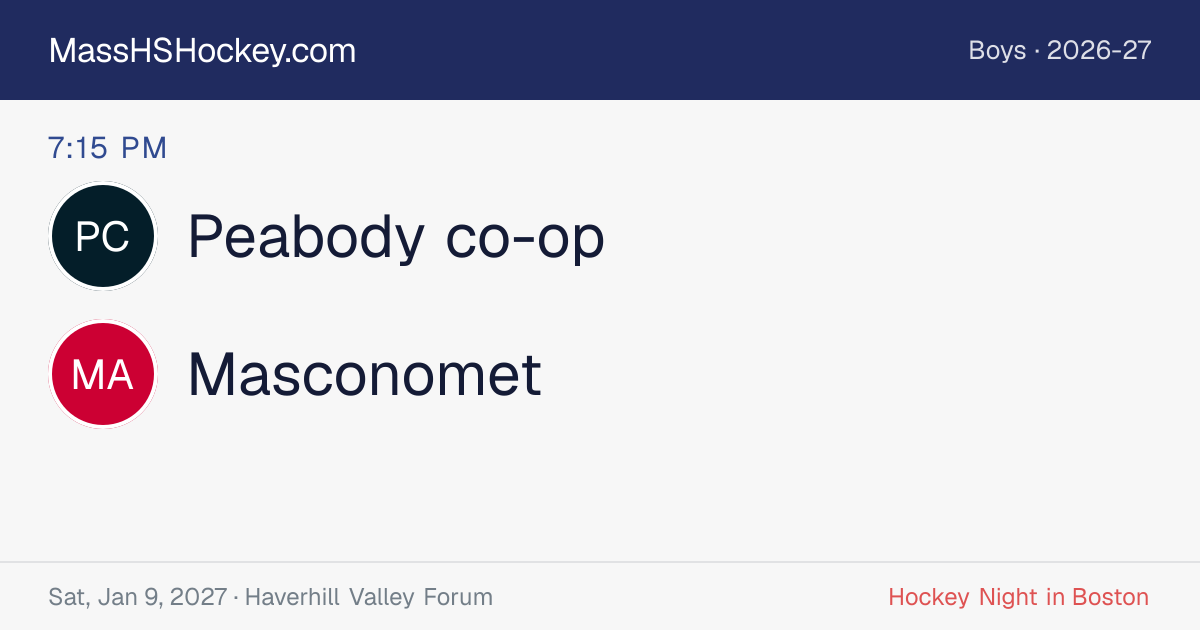 Peabody co-op at Masconomet score card