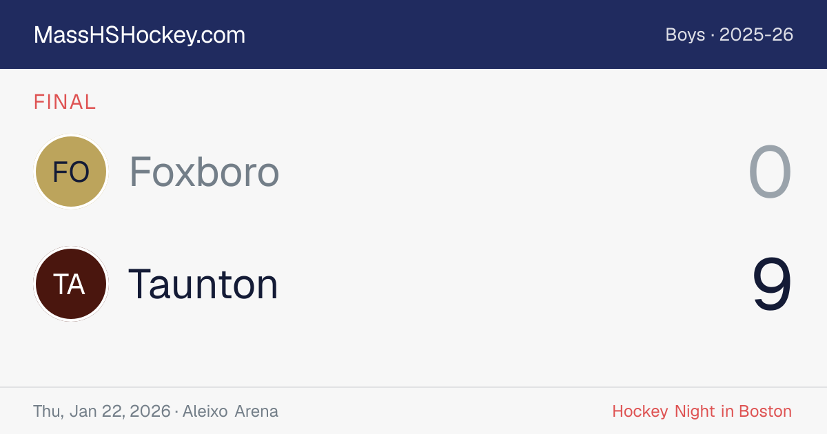 Foxboro at Taunton score card