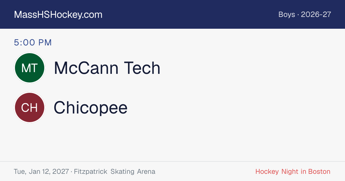 McCann Tech at Chicopee score card