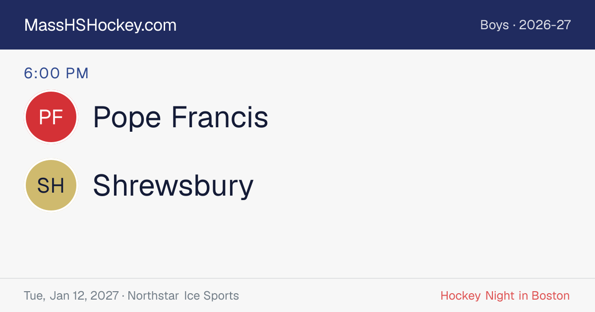 Pope Francis at Shrewsbury score card