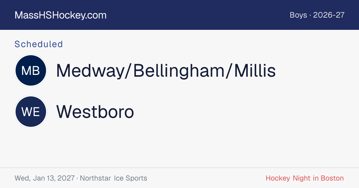 Medway/Bellingham/Millis at Westboro score card