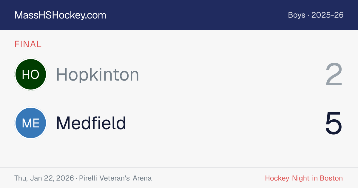 Hopkinton at Medfield score card