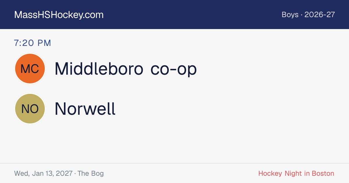 Middleboro co-op at Norwell score card