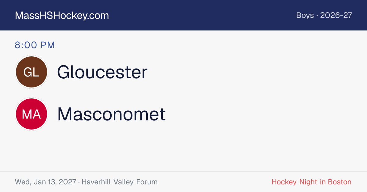 Gloucester at Masconomet score card