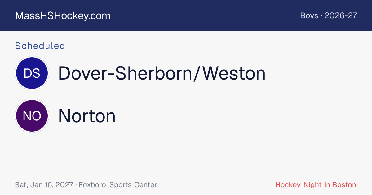 Dover-Sherborn/Weston at Norton score card