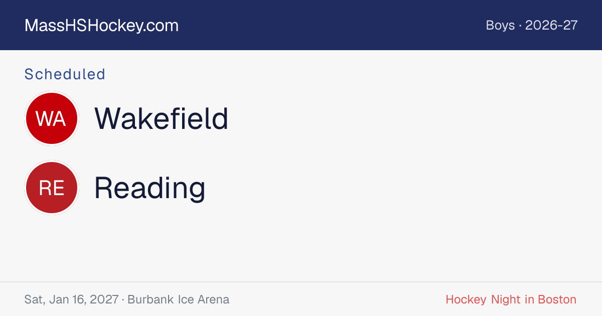 Wakefield at Reading score card