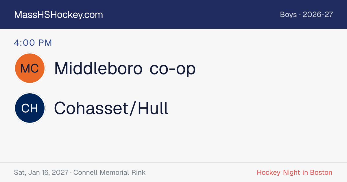Middleboro co-op at Cohasset/Hull score card