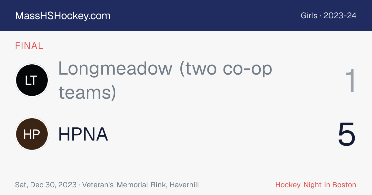Longmeadow (two co-op teams) at HPNA score card