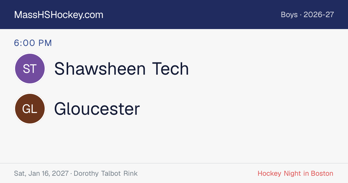 Shawsheen Tech at Gloucester score card