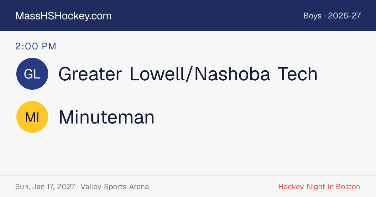 Greater Lowell/Nashoba Tech at Minuteman score card