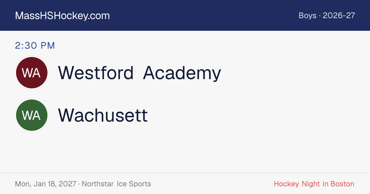 Westford Academy at Wachusett score card