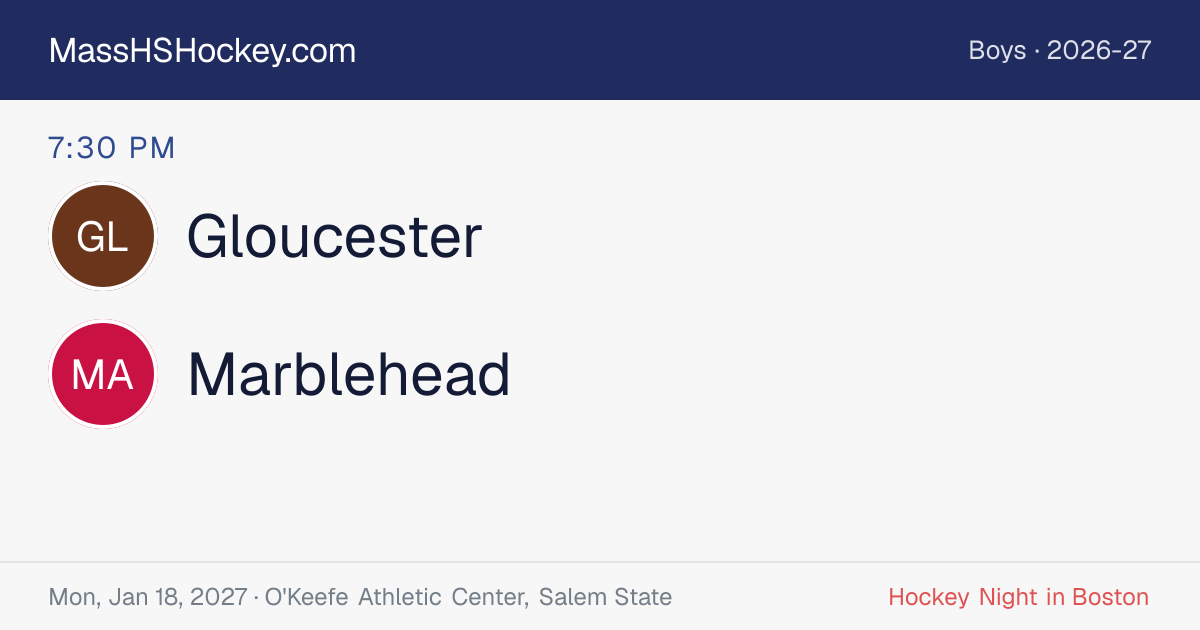 Gloucester at Marblehead score card