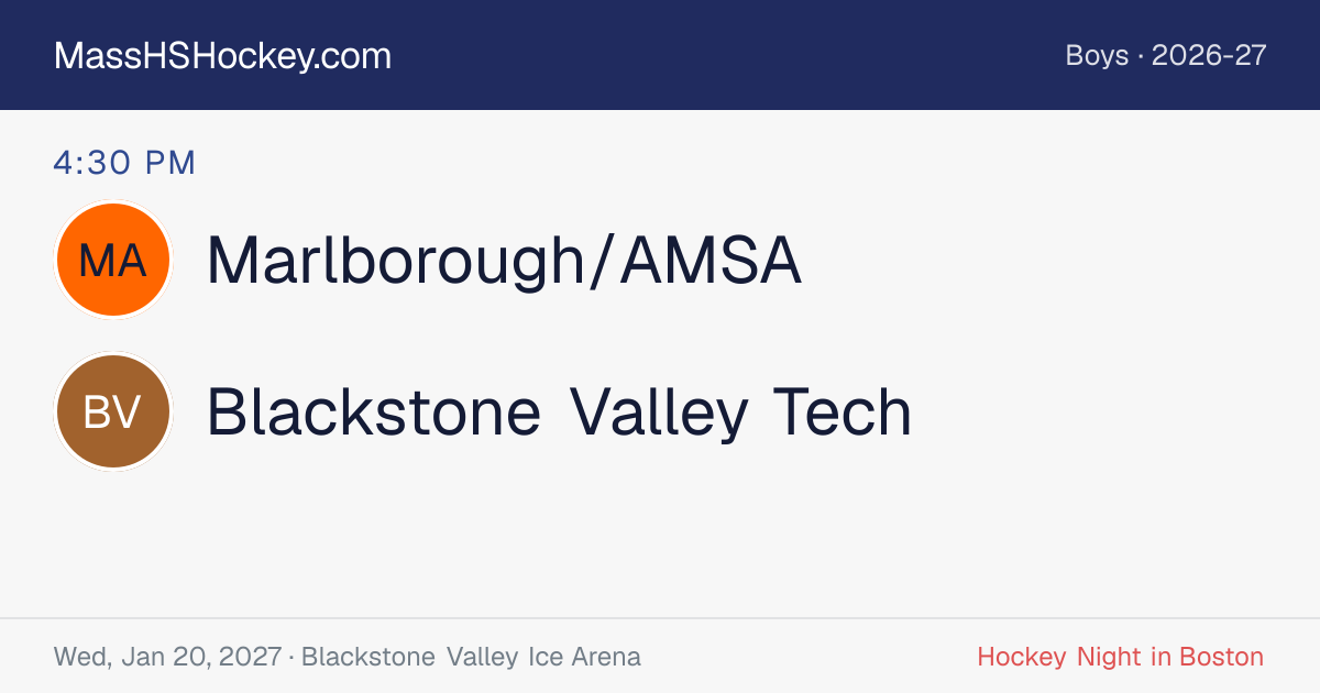 Marlborough/AMSA at Blackstone Valley Tech score card