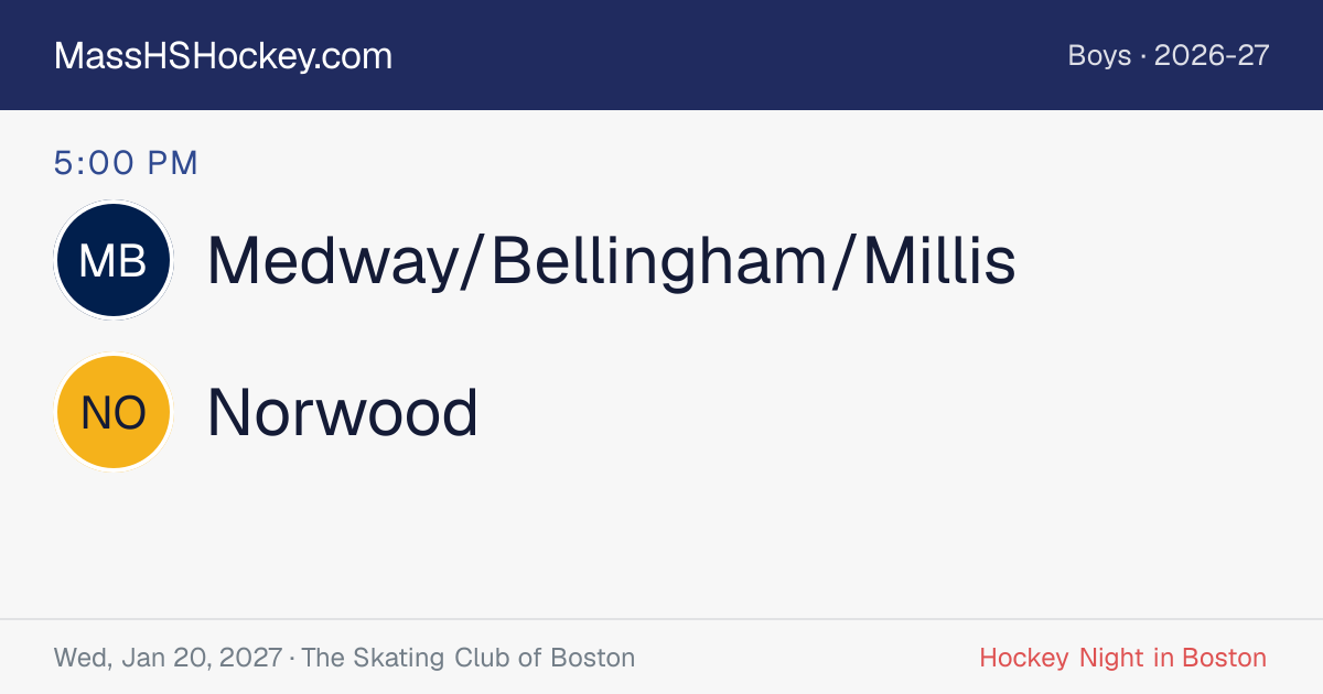Medway/Bellingham/Millis at Norwood score card