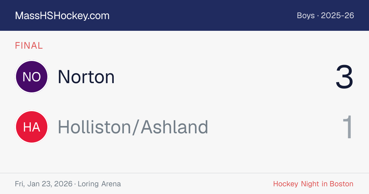Norton at Holliston/Ashland score card