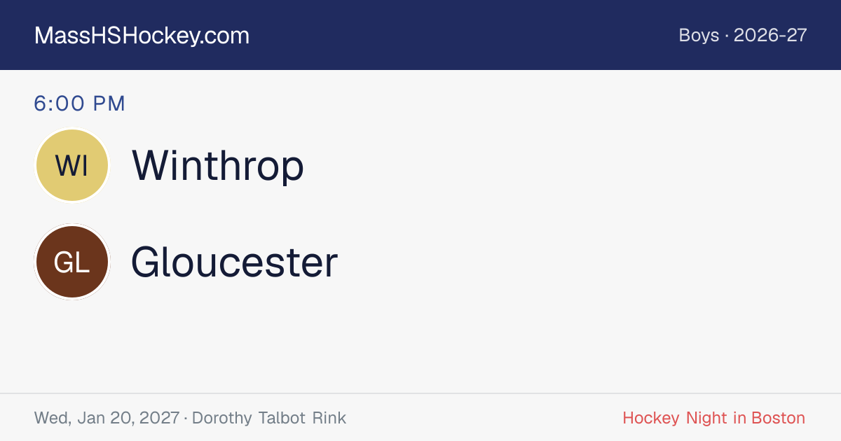 Winthrop at Gloucester score card