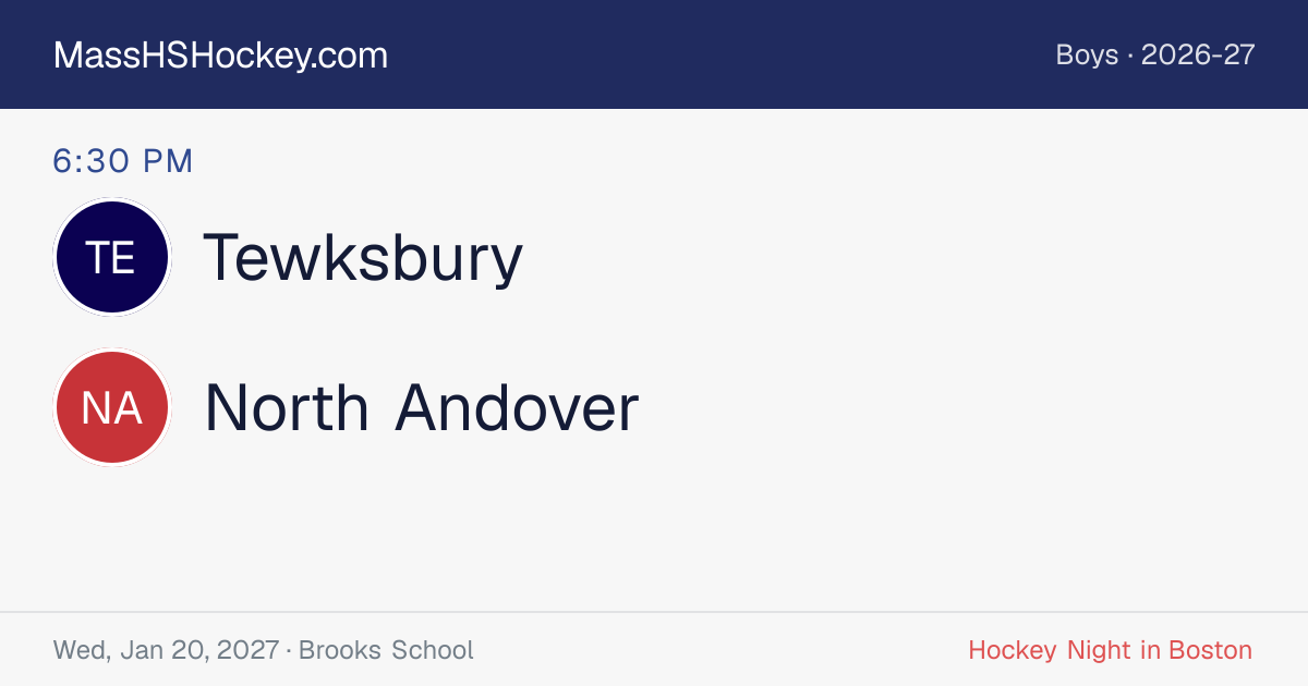 Tewksbury at North Andover score card