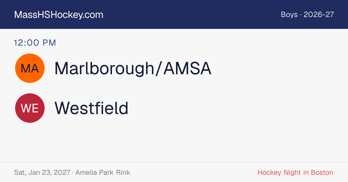 Marlborough/AMSA at Westfield score card