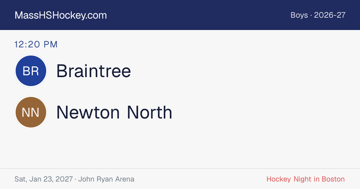 Braintree at Newton North score card