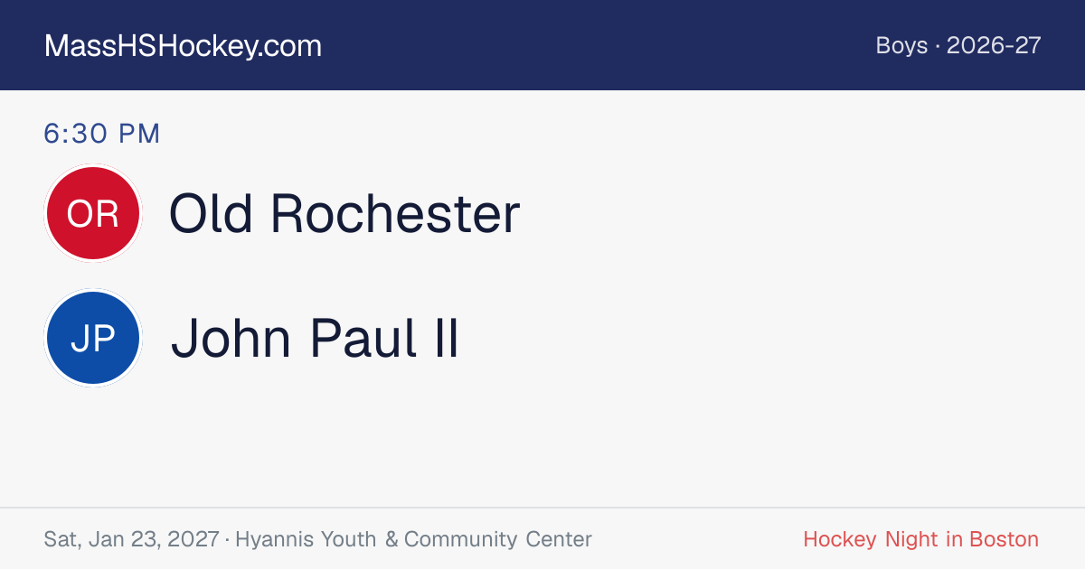 Old Rochester at John Paul II score card