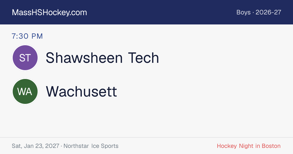 Shawsheen Tech at Wachusett score card